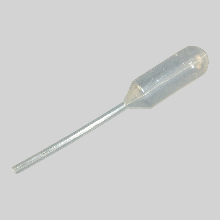 Medium Plastic Squeeze InjectorShopAtDean